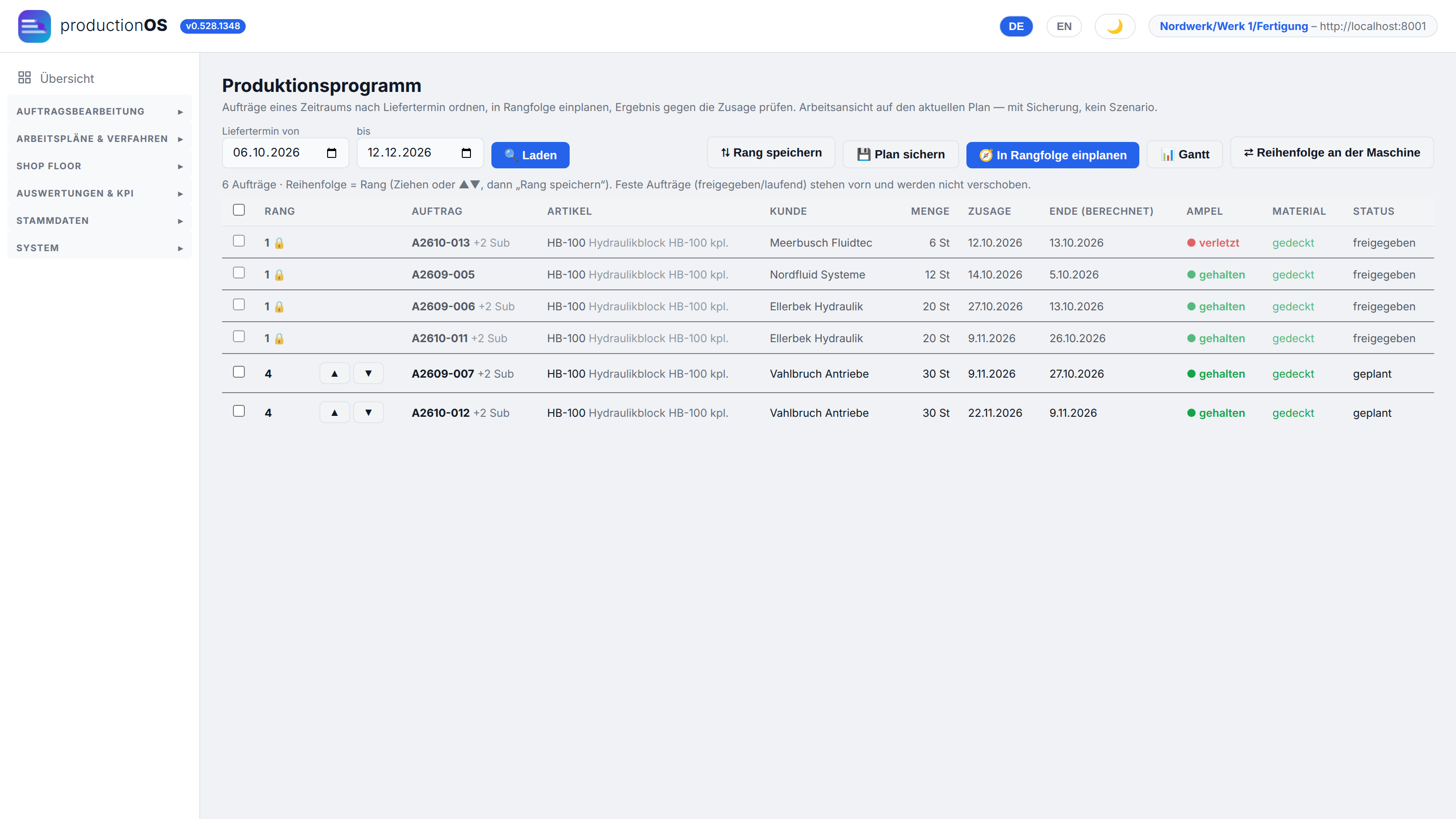 Produktionsprogramm