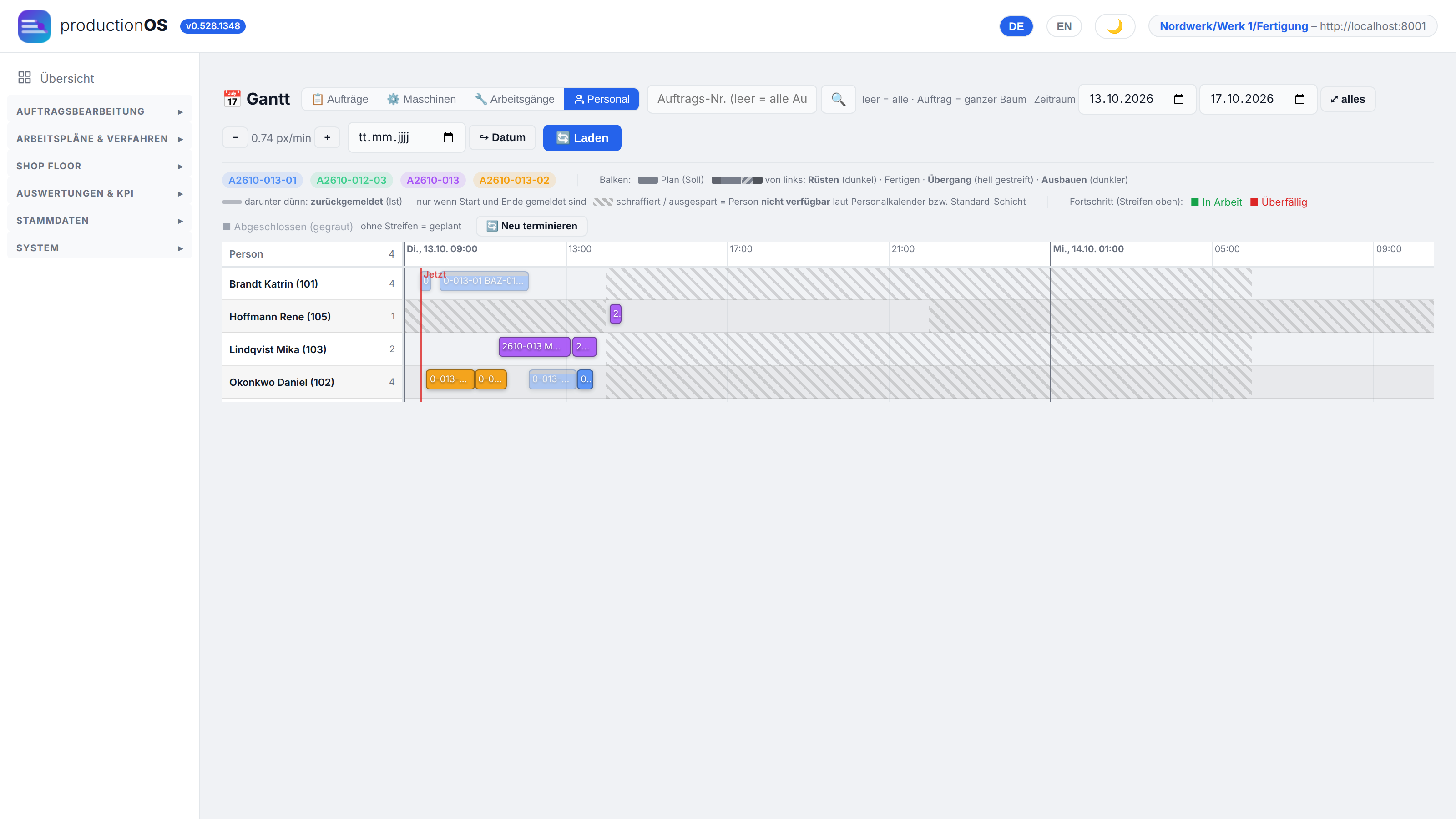 Gantt — Personal