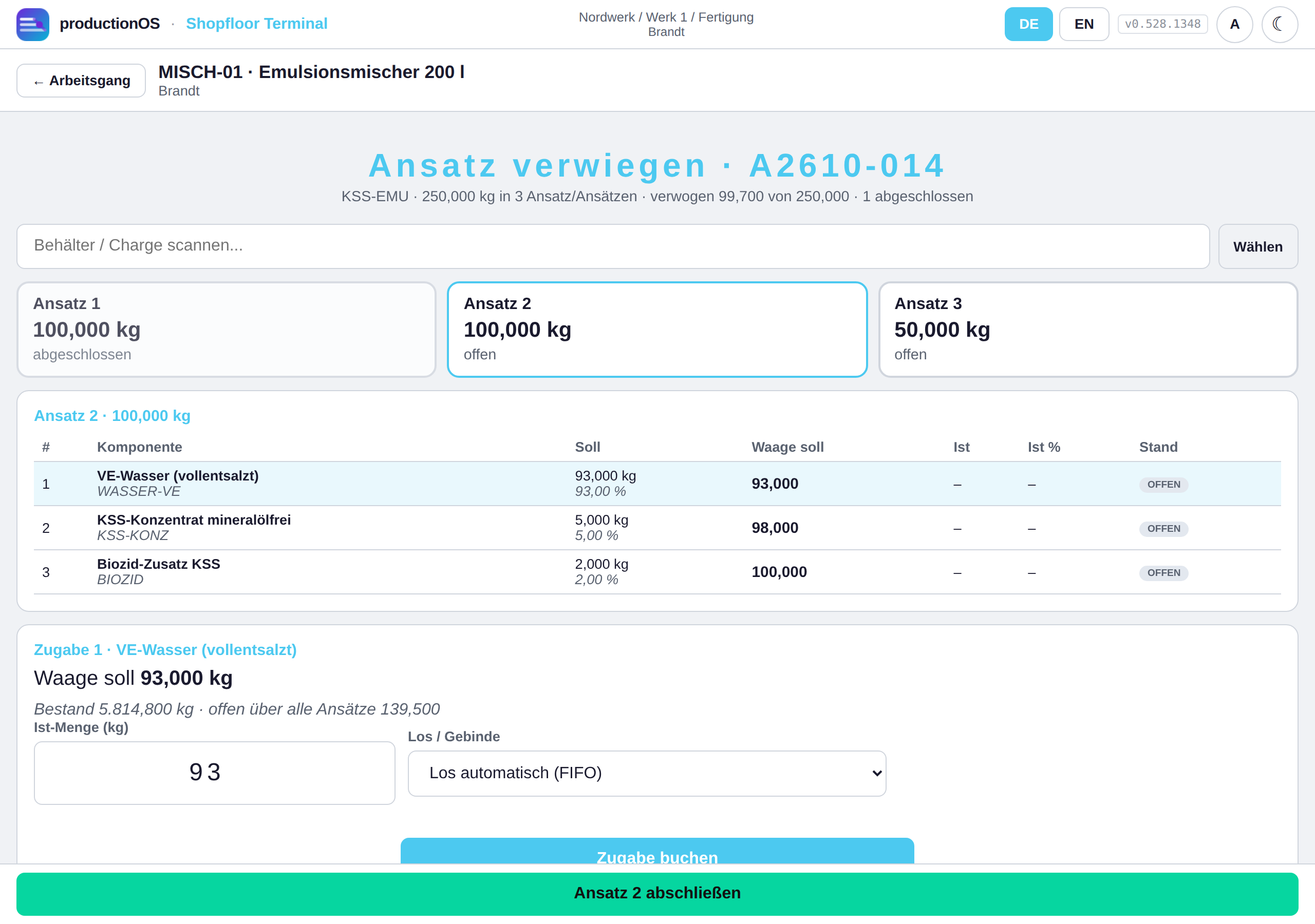 Ansatz abgeschlossen