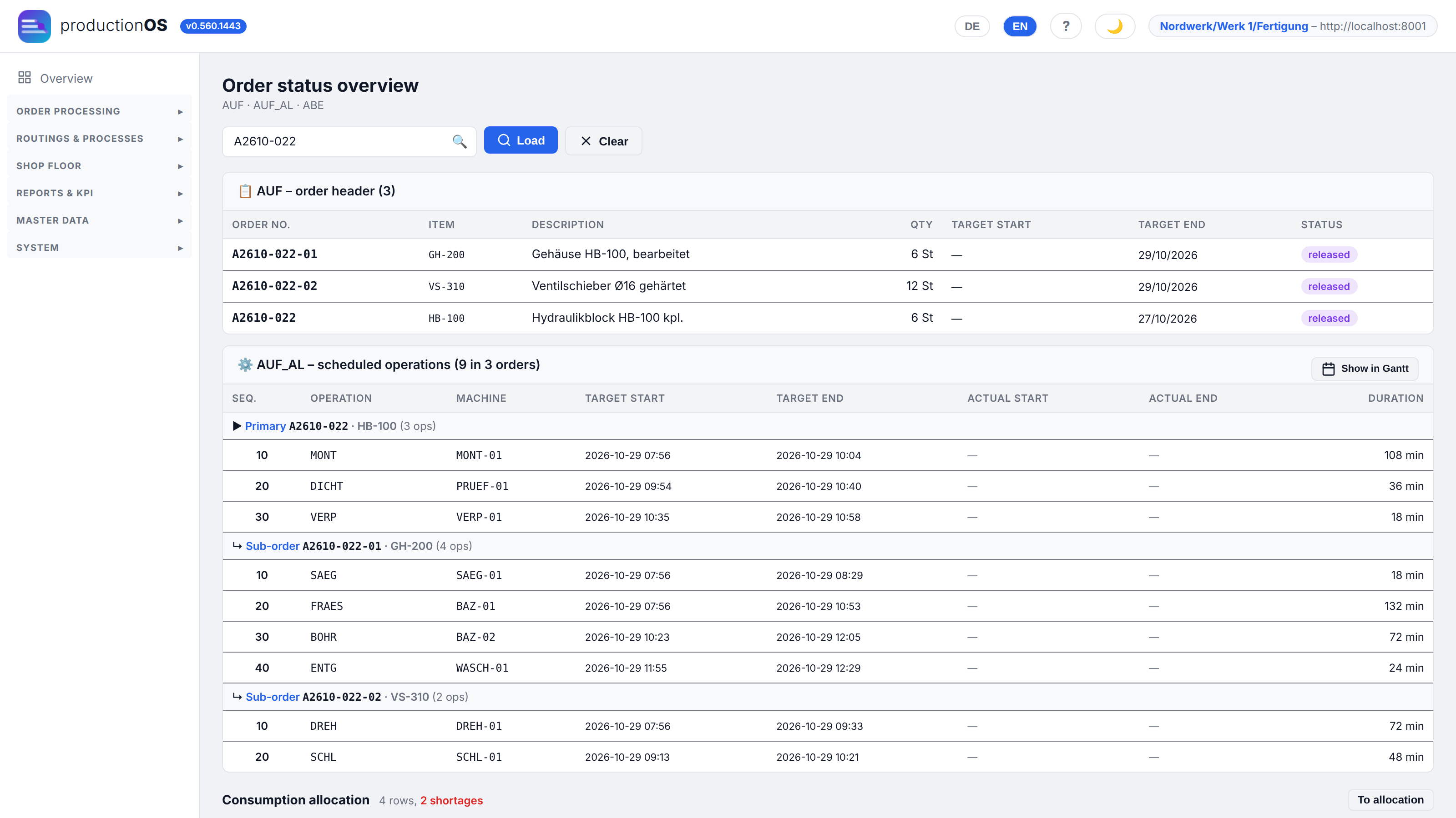 Order status overview