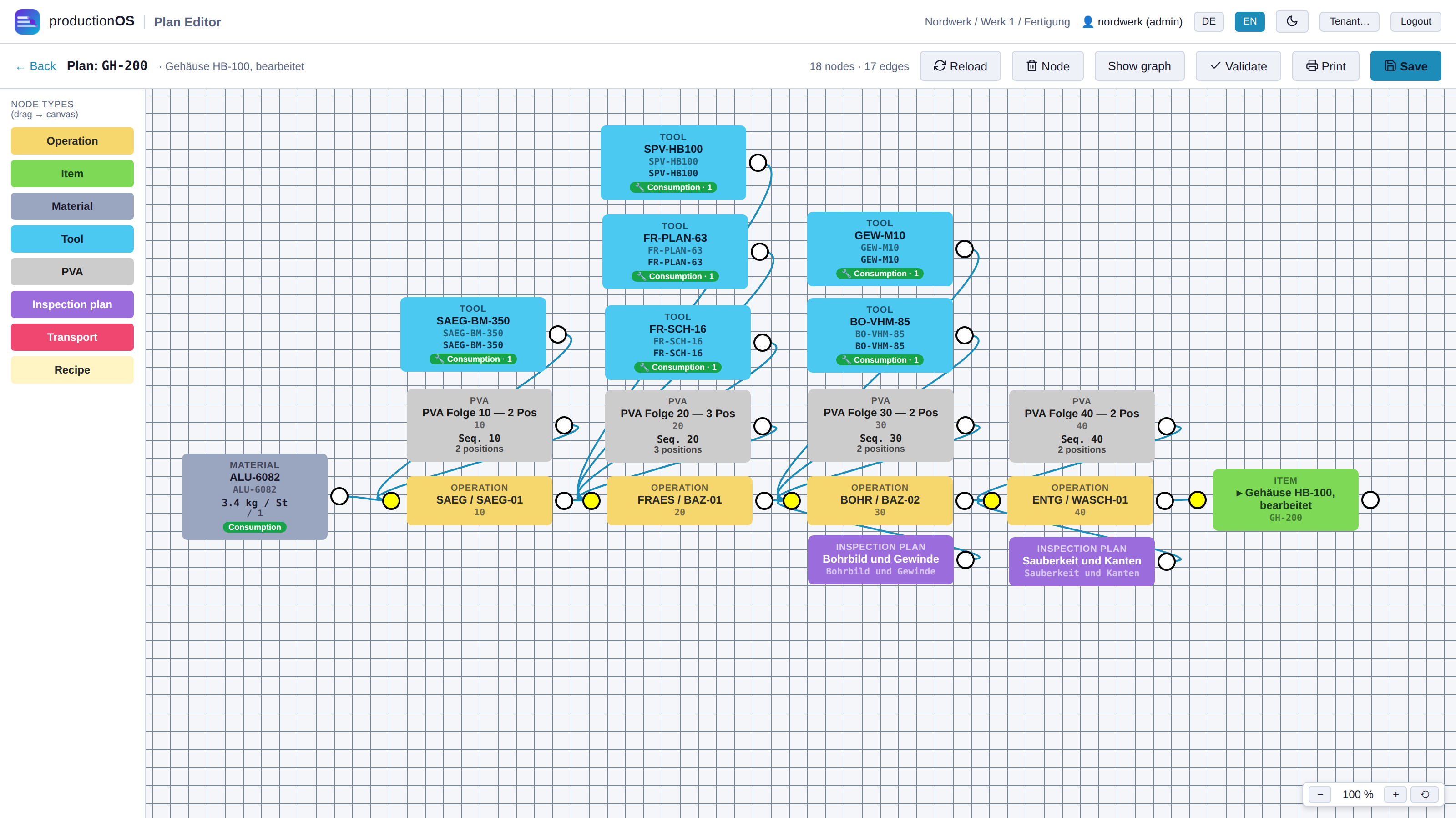 Plan GH-200 in the editor